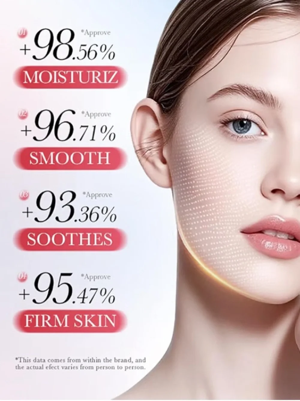 *Buy Now* Sadoer Collagen Sakura 6‑In‑1 Skin Care Travel Ready Set